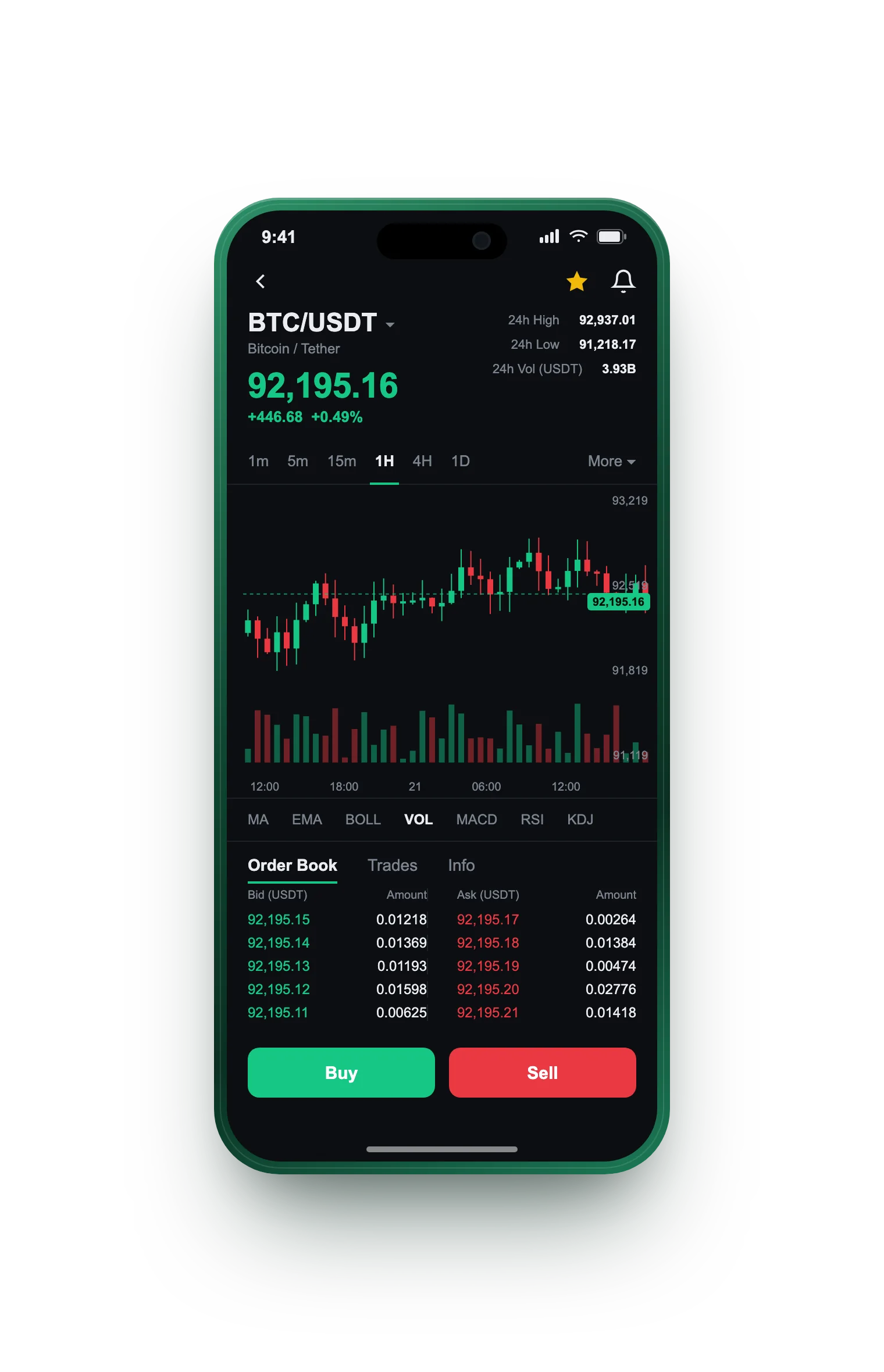 Deft Tradevoran — BTC/USDT live candlestick chart, order book and one-tap Buy/Sell on mobile